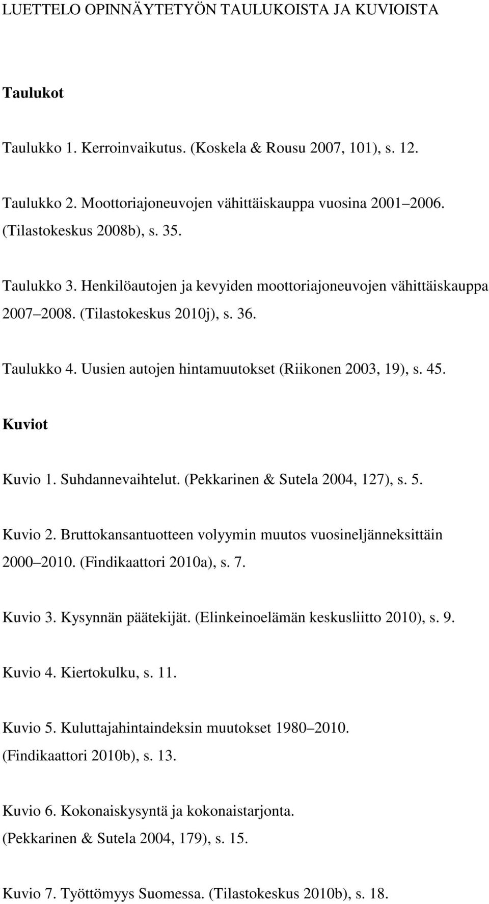 Uusien autojen hintamuutokset (Riikonen 2003, 19), s. 45. Kuviot Kuvio 1. Suhdannevaihtelut. (Pekkarinen & Sutela 2004, 127), s. 5. Kuvio 2.