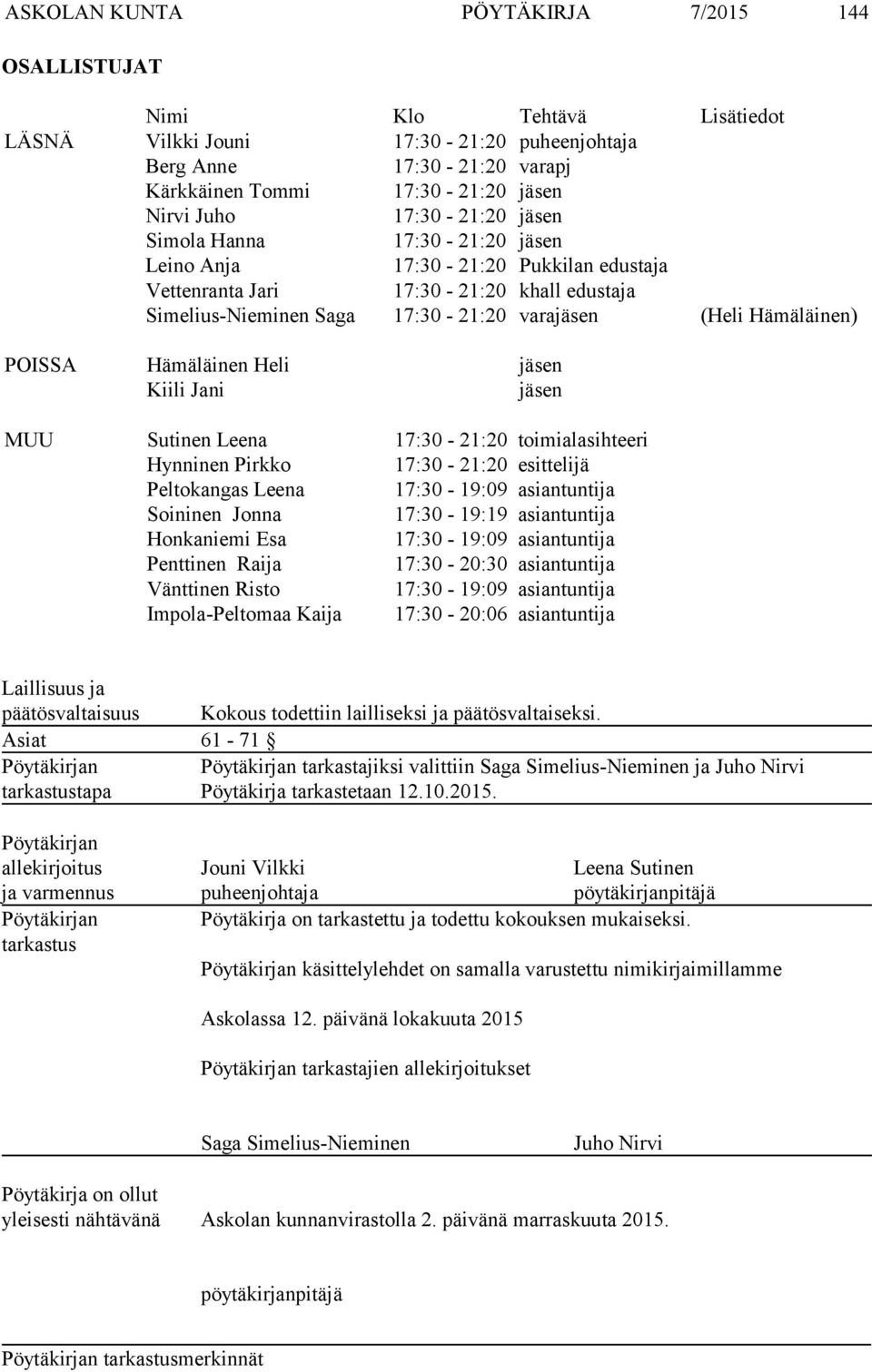POISSA Hämäläinen Heli jäsen Kiili Jani jäsen MUU Sutinen Leena 17:30-21:20 toimialasihteeri Hynninen Pirkko 17:30-21:20 esittelijä Peltokangas Leena 17:30-19:09 asiantuntija Soininen Jonna