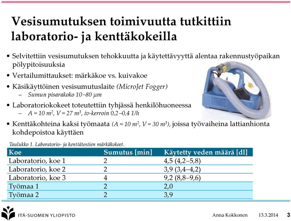 kuivakoe Käsikäyttöinen vesisumutuslaite (MicroJet Fogger) Sumun pisarakoko 10 80 µm Laboratoriokokeet toteutettiin tyhjässä henkilöhuoneessa A = 10 m 2, V = 27 m 3, iv-kerroin 0,2 0,4 1/h