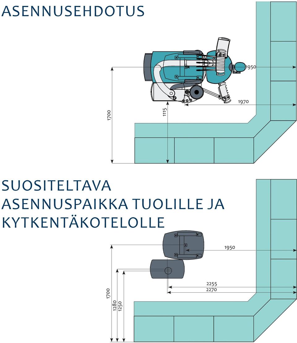 ASENNUSPAIKKA TUOLILLE JA