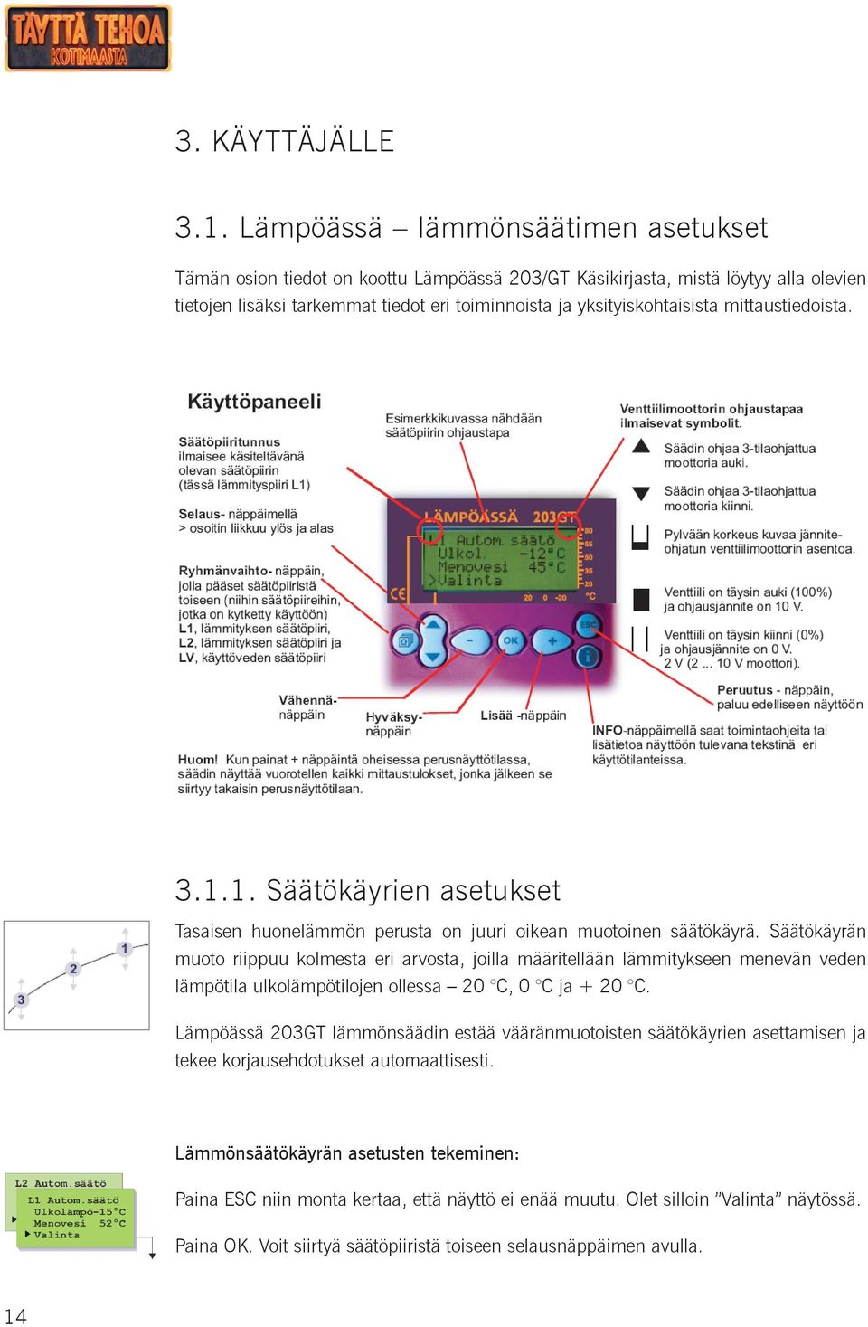 mittaustiedoista. 3.1.1. Säätökäyrien asetukset Tasaisen huonelämmön perusta on juuri oikean muotoinen säätökäyrä.