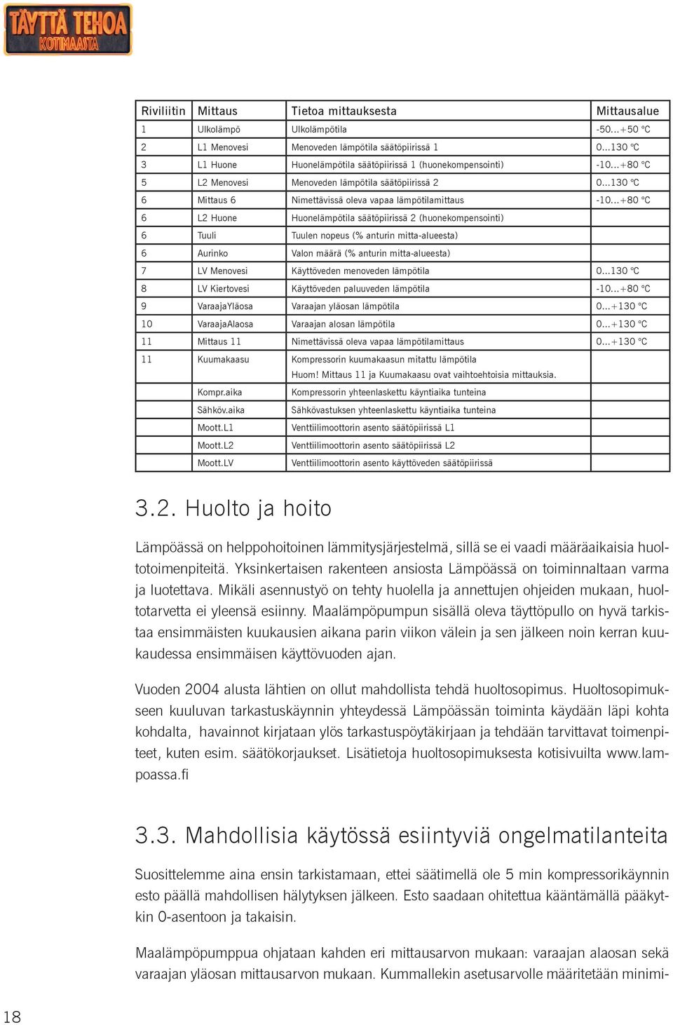 ..+80 C 6 L2 Huone Huonelämpötila säätöpiirissä 2 (huonekompensointi) 6 Tuuli Tuulen nopeus (% anturin mitta-alueesta) 6 Aurinko Valon määrä (% anturin mitta-alueesta) 7 LV Menovesi Käyttöveden