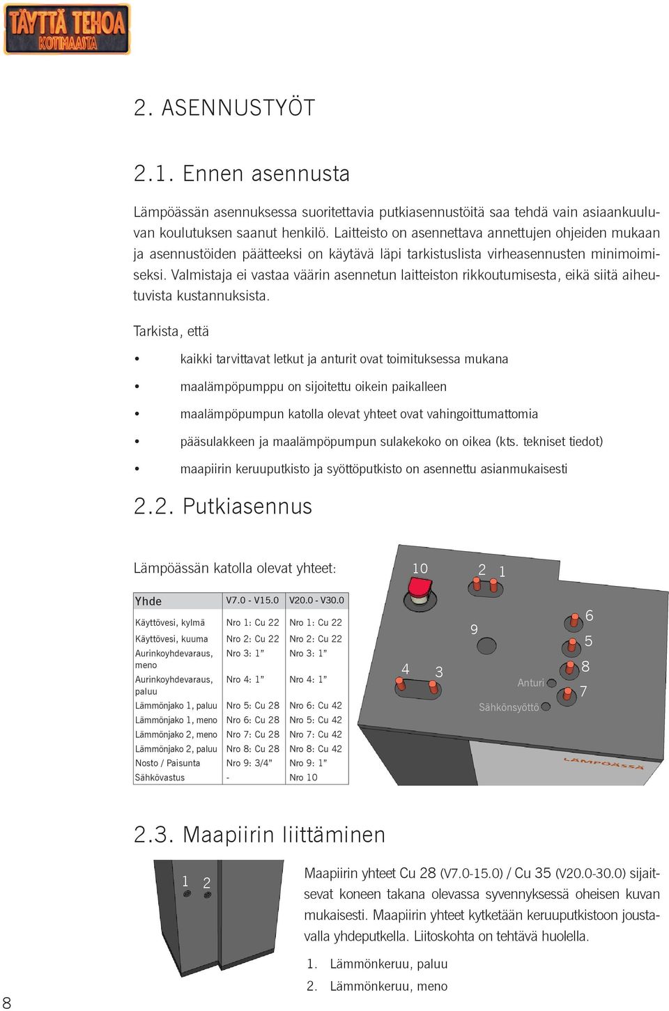 Valmistaja ei vastaa väärin asennetun laitteiston rikkoutumisesta, eikä siitä aiheutuvista kustannuksista.