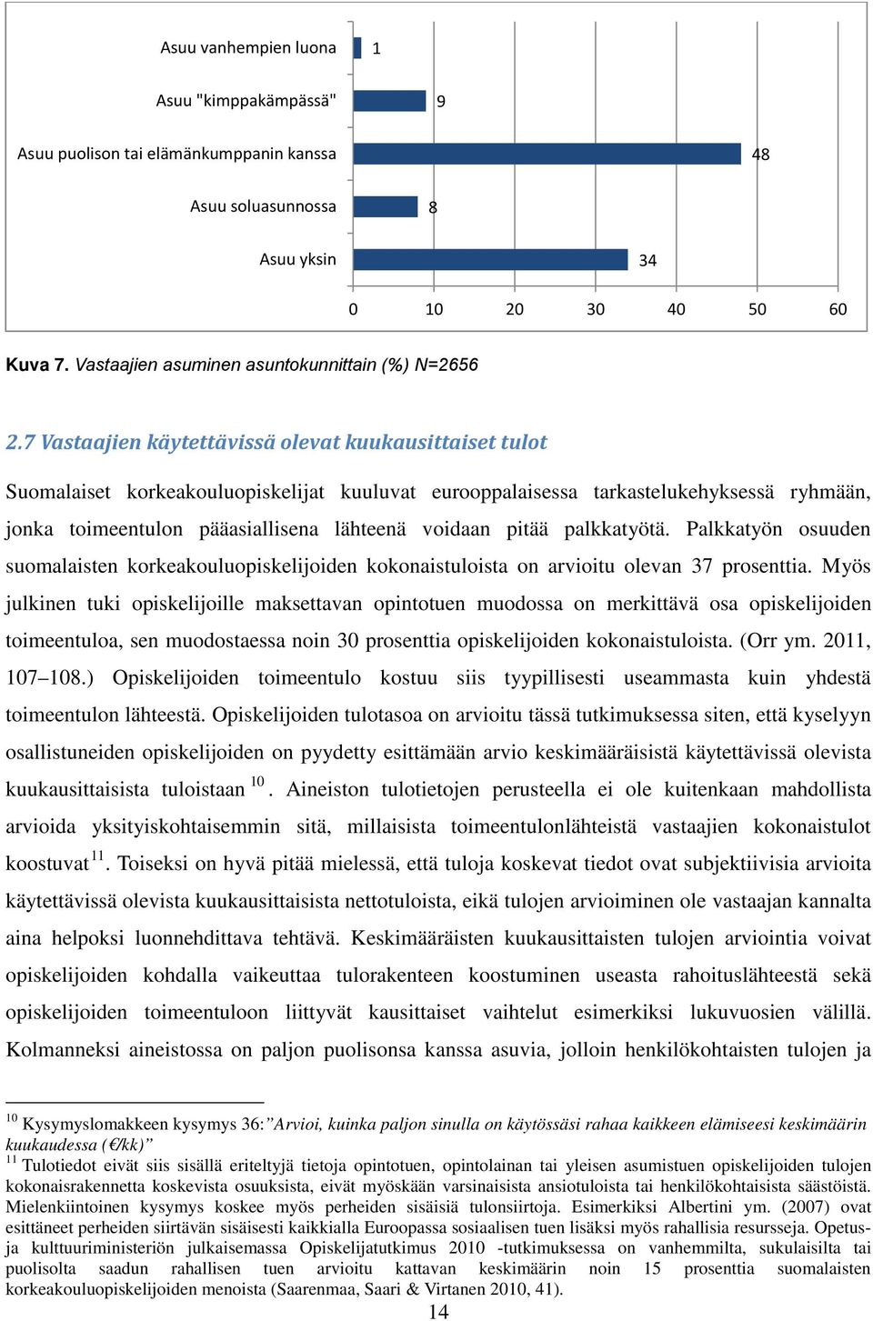 7 Vastaajien käytettävissä olevat kuukausittaiset tulot Suomalaiset korkeakouluopiskelijat kuuluvat eurooppalaisessa tarkastelukehyksessä ryhmään, jonka toimeentulon pääasiallisena lähteenä voidaan