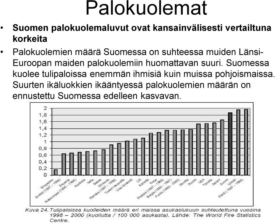 huomattavan suuri.