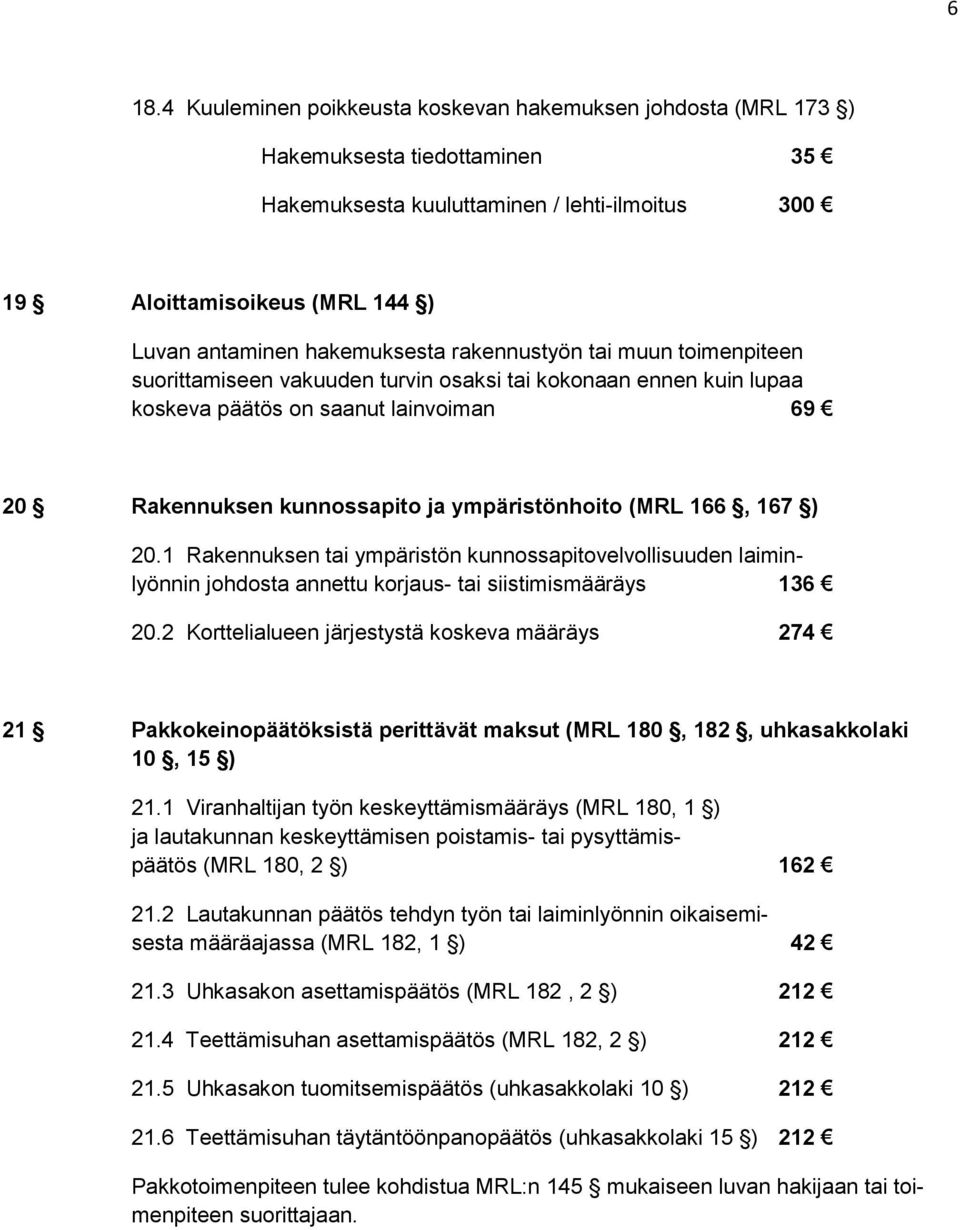 ympäristönhoito (MRL 166, 167 ) 20.1 Rakennuksen tai ympäristön kunnossapitovelvollisuuden laiminlyönnin johdosta annettu korjaus- tai siistimismääräys 136 20.