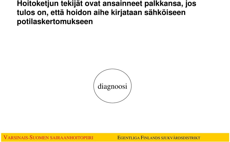 on, että hoidon aihe kirjataan