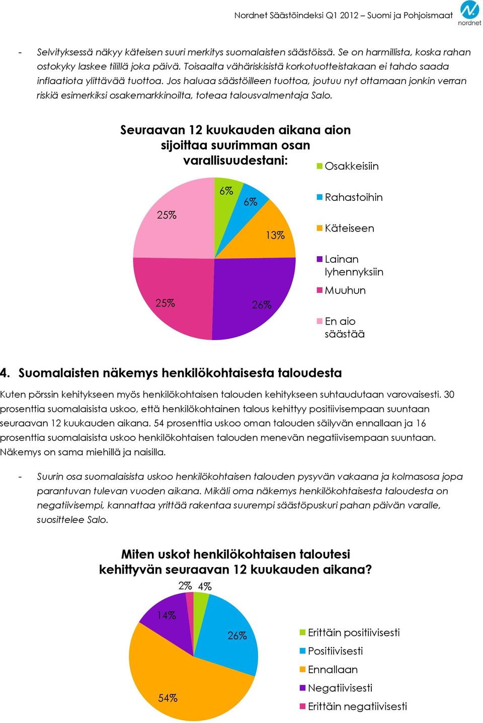 Jos haluaa säästöilleen tuottoa, joutuu nyt ottamaan jonkin verran riskiä esimerkiksi osakemarkkinoilta, toteaa talousvalmentaja Salo.