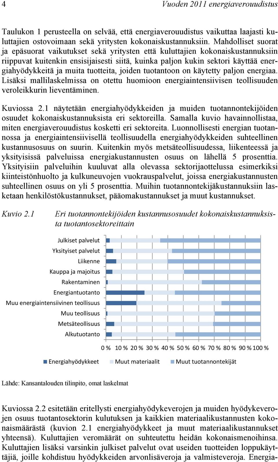 muita tuotteita, joiden tuotantoon on käytetty paljon energiaa. Lisäksi mallilaskelmissa on otettu huomioon energiaintensiivisen teollisuuden veroleikkurin lieventäminen. Kuviossa 2.