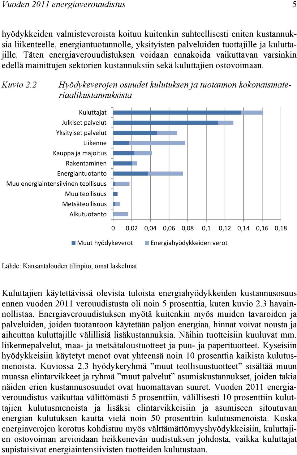 2 Hyödykeverojen osuudet kulutuksen ja tuotannon kokonaismateriaalikustannuksista Kuluttajat Julkiset palvelut Yksityiset palvelut Liikenne Kauppa ja majoitus Rakentaminen Energiantuotanto Muu