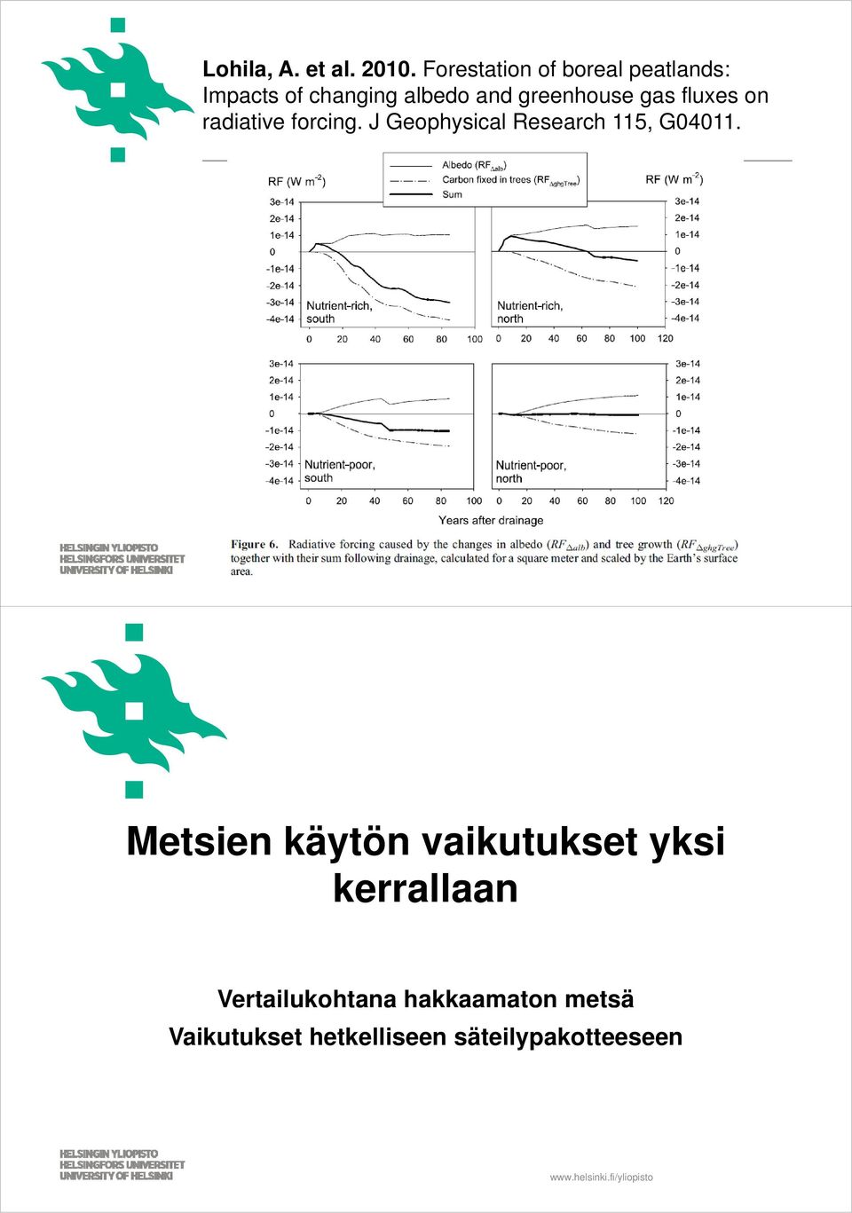 fluxes on radiative forcing. J Geophysical Research 115, G04011.