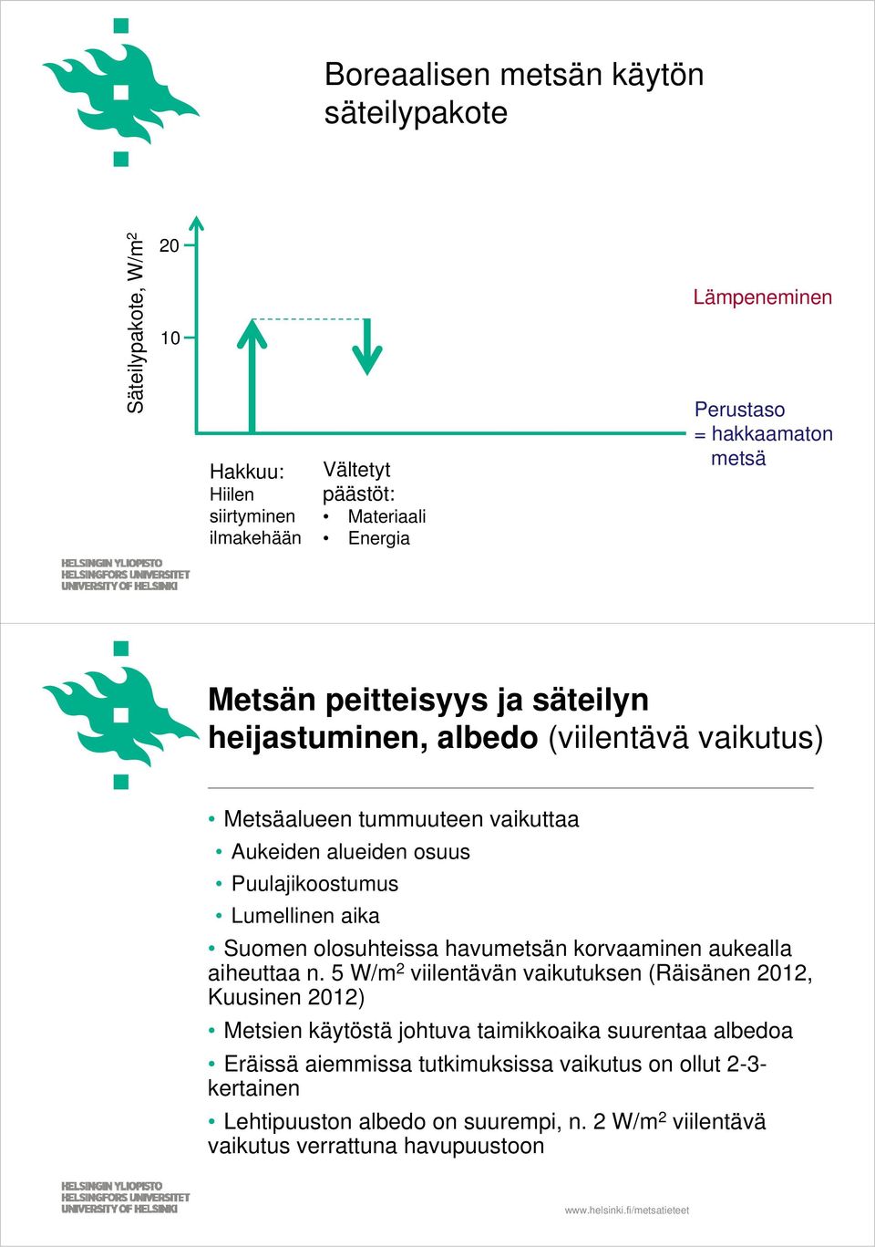 Lumellinen aika Suomen olosuhteissa havumetsän korvaaminen aukealla aiheuttaa n.