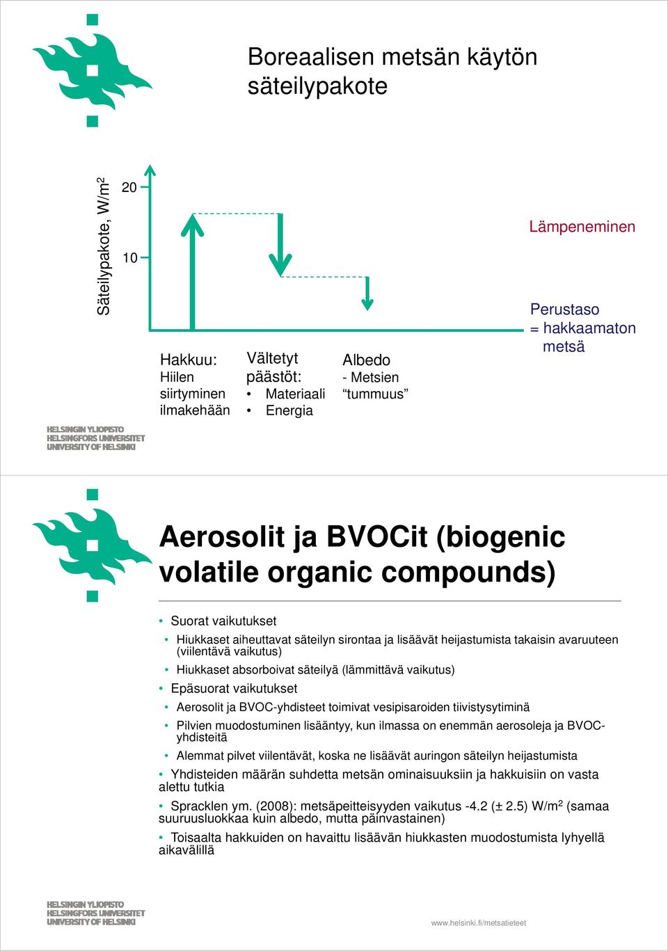 (viilentävä vaikutus) Hiukkaset absorboivat säteilyä (lämmittävä vaikutus) Epäsuorat vaikutukset Aerosolit ja BVOC-yhdisteet toimivat vesipisaroiden tiivistysytiminä Pilvien muodostuminen lisääntyy,