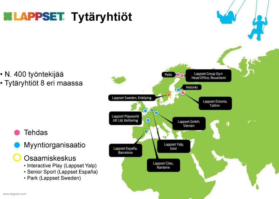 Myyntiorganisaatio Osaamiskeskus Interactive