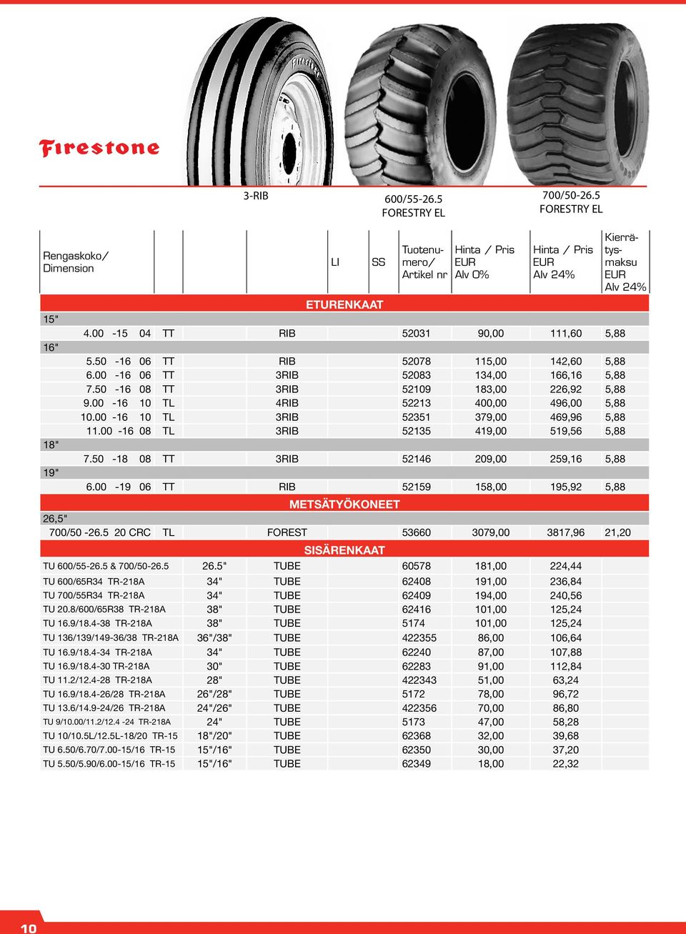 00-16 08 TL 3RIB 52135 419,00 519,56 5,88 18" 7.50-18 08 TT 3RIB 52146 209,00 259,16 5,88 19" 6.00-19 06 TT RIB 52159 158,00 195,92 5,88 METSÄTYÖKONEET 26,5" 700/50-26.