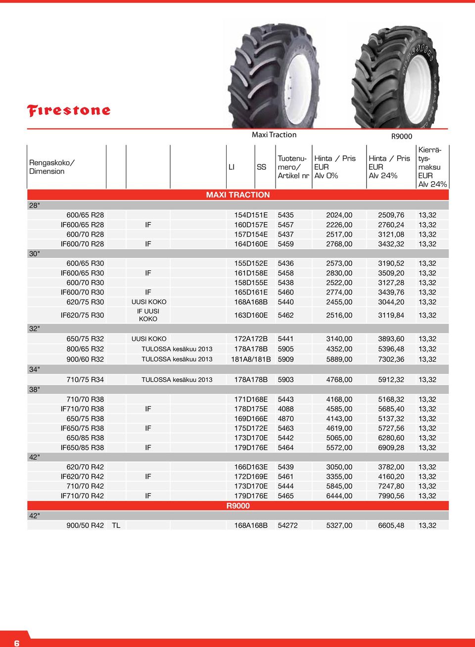 13,32 IF600/70 R30 IF 165D161E 5460 2774,00 3439,76 13,32 620/75 R30 UUSI KOKO 168A168B 5440 2455,00 3044,20 13,32 IF620/75 R30 IF UUSI KOKO 163D160E 5462 2516,00 3119,84 13,32 650/75 R32 UUSI KOKO