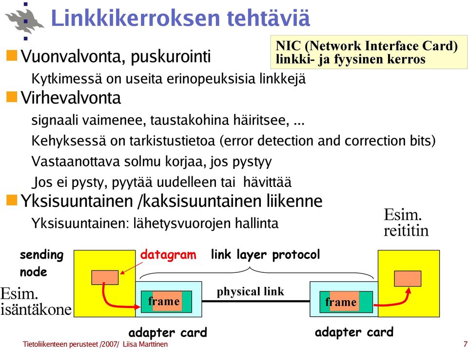 Yksisuuntainen /kaksisuuntainen liikenne Yksisuuntainen: lähetysvuorojen hallinta sending node Esim.