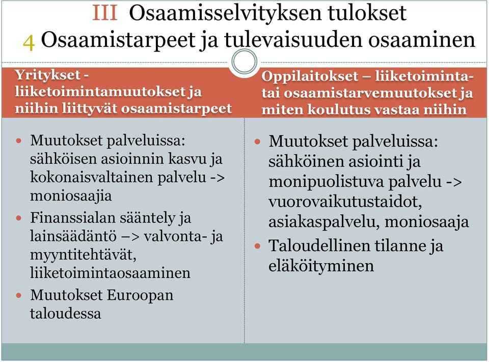 myyntitehtävät, liiketoimintaosaaminen Muutokset Euroopan taloudessa Oppilaitokset liiketoimintatai osaamistarvemuutokset ja miten koulutus vastaa