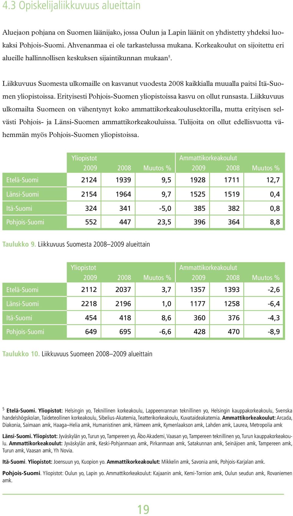Erityisesti Pohjois-Suomen yliopistoissa kasvu on ollut runsasta.