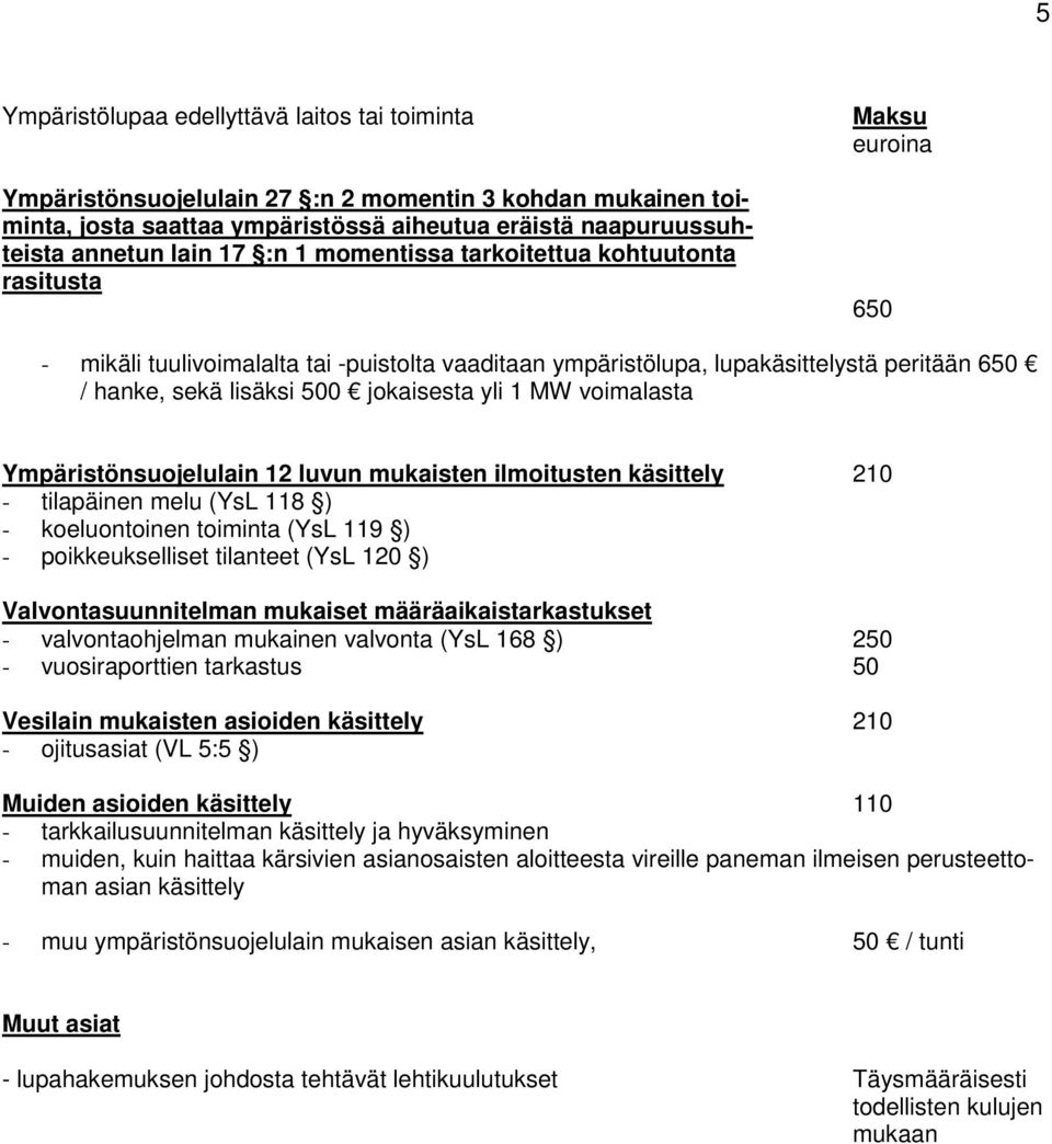 1 MW voimalasta Ympäristönsuojelulain 12 luvun mukaisten ilmoitusten käsittely 210 - tilapäinen melu (YsL 118 ) - koeluontoinen toiminta (YsL 119 ) - poikkeukselliset tilanteet (YsL 120 )