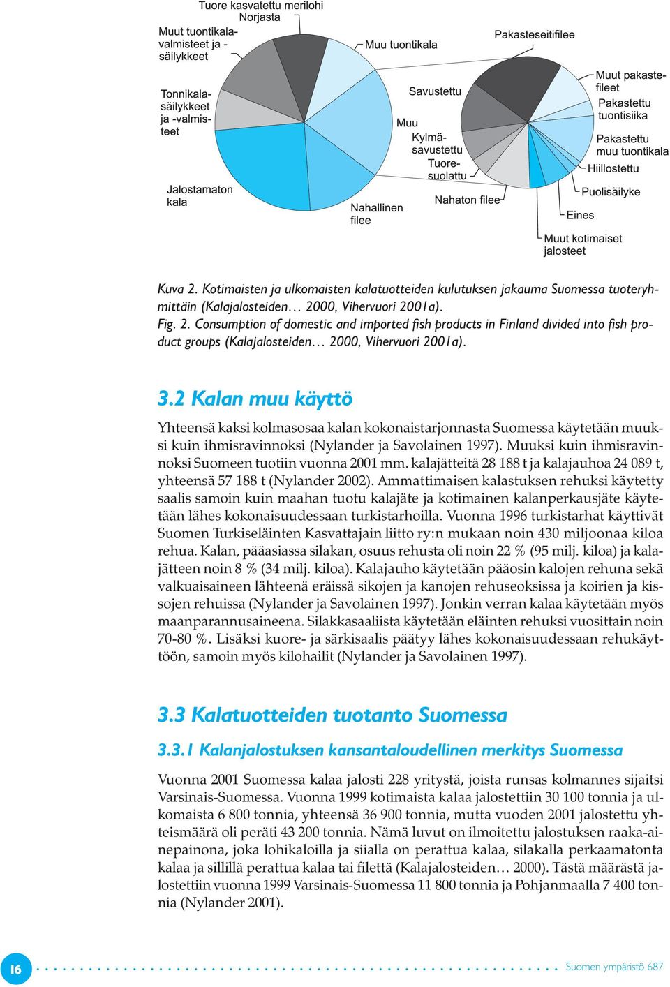 Muuksi kuin ihmisravinnoksi Suomeen tuotiin vuonna 2001 mm. kalajätteitä 28 188 t ja kalajauhoa 24 089 t, yhteensä 57 188 t (Nylander 2002).
