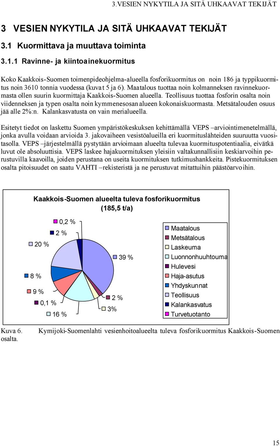 1 Ravinne- ja kiintoainekuormitus Koko Kaakkois-Suomen toimenpideohjelma-alueella fosforikuormitus on noin 186 ja typpikuormitus noin 3610 tonnia vuodessa (kuva t 5 ja 6).