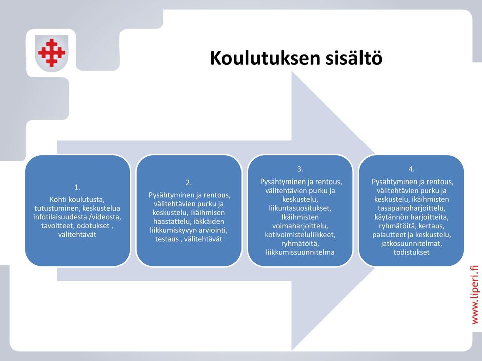 rentous, välitehtävien purku ja keskustelu, liikuntasuositukset, Ikäihmisten voimaharjoittelu, kotivoimisteluliikkeet, ryhmätöitä, liikkumissuunnitelma