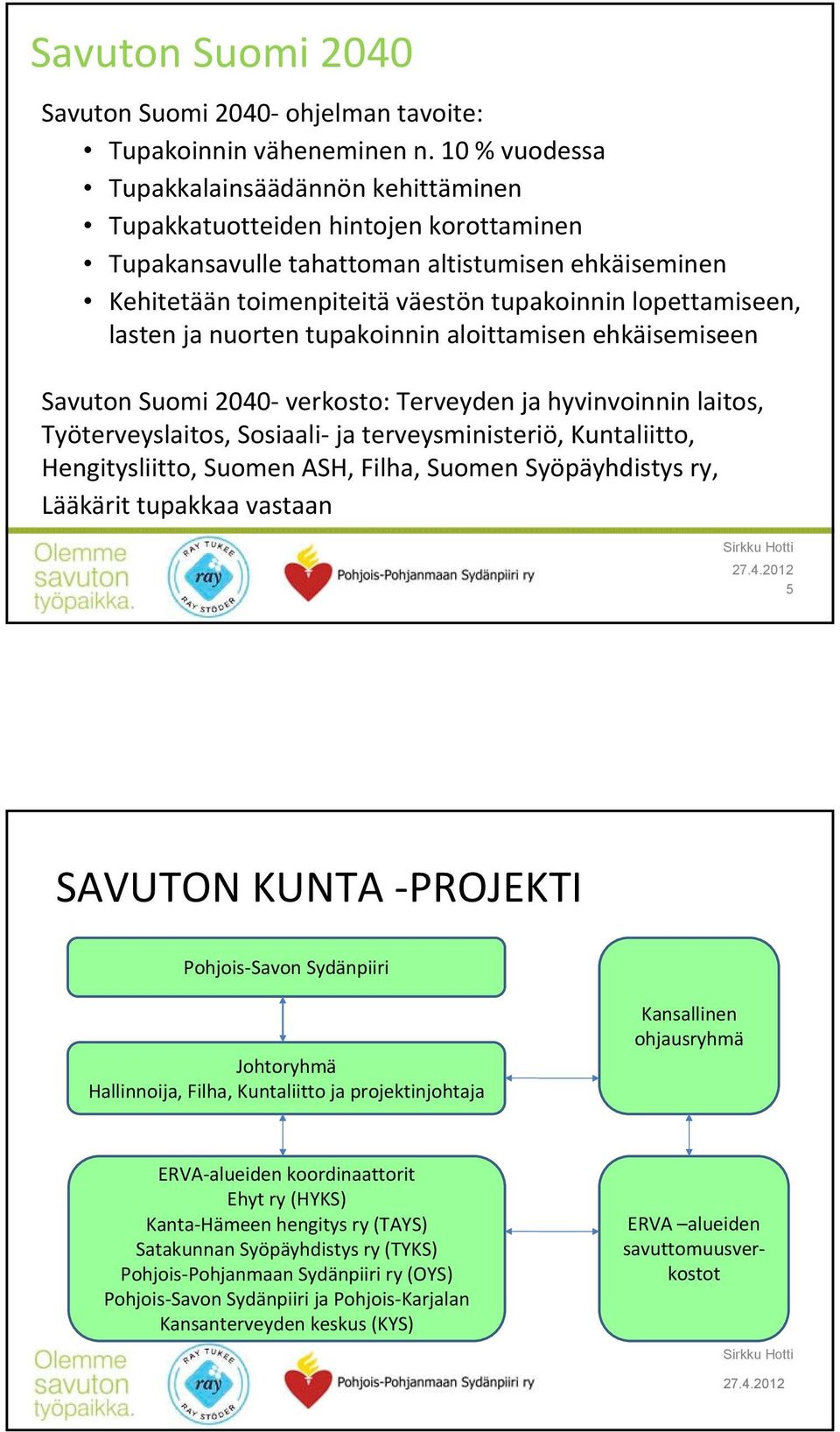 lasten ja nuorten tupakoinnin aloittamisen ehkäisemiseen Savuton Suomi 2040 verkosto: Terveyden ja hyvinvoinnin laitos, Työterveyslaitos, Sosiaali ja terveysministeriö, Kuntaliitto, Hengitysliitto,