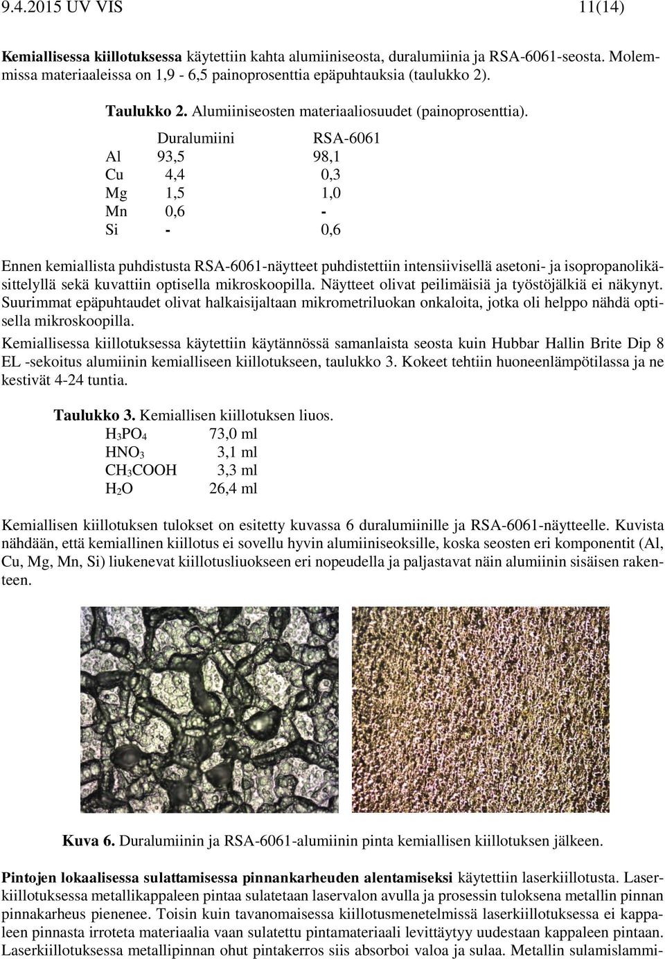 Duralumiini RSA-6061 Al 93,5 98,1 Cu 4,4 0,3 Mg 1,5 1,0 Mn 0,6 - Si - 0,6 Ennen kemiallista puhdistusta RSA-6061-näytteet puhdistettiin intensiivisellä asetoni- ja isopropanolikäsittelyllä sekä
