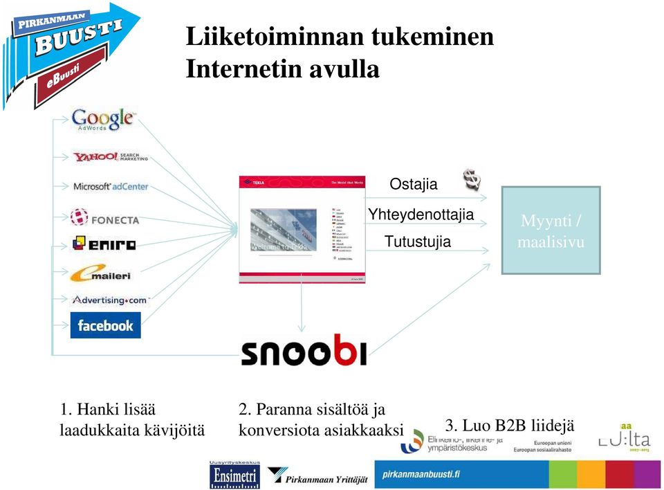 maalisivu 1. Hanki lisää laadukkaita kävijöitä 2.