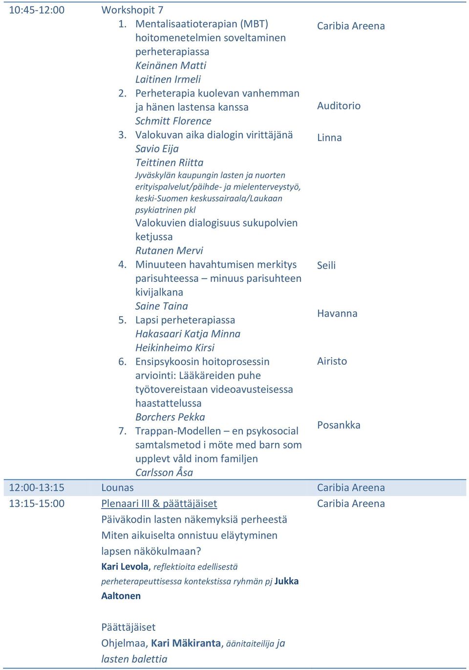 Valokuvan aika dialogin virittäjänä Savio Eija Teittinen Riitta Jyväskylän kaupungin lasten ja nuorten erityispalvelut/päihde- ja mielenterveystyö, keski-suomen keskussairaala/laukaan psykiatrinen