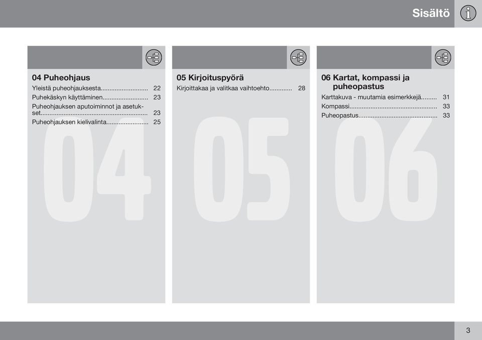 .. 25 05 Kirjoituspyörä Kirjoittakaa ja valitkaa vaihtoehto.