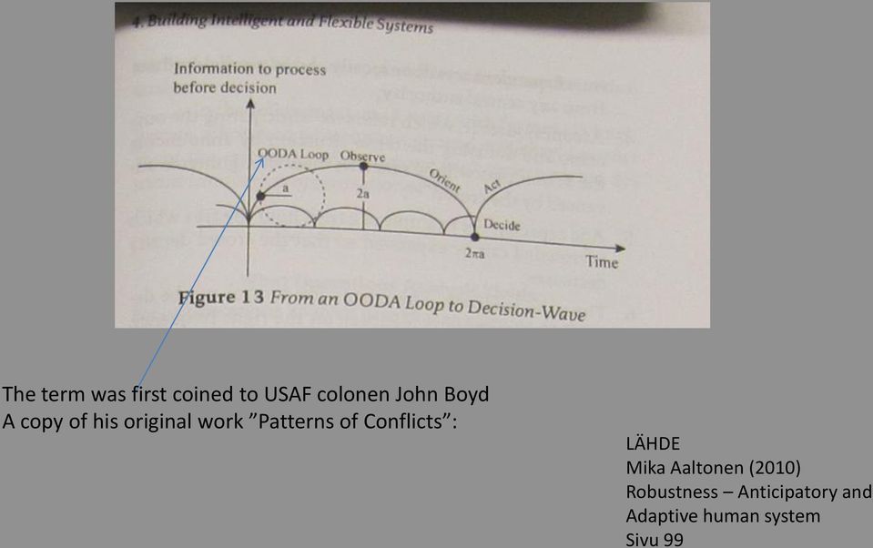 Conflicts : LÄHDE Mika Aaltonen (2010)