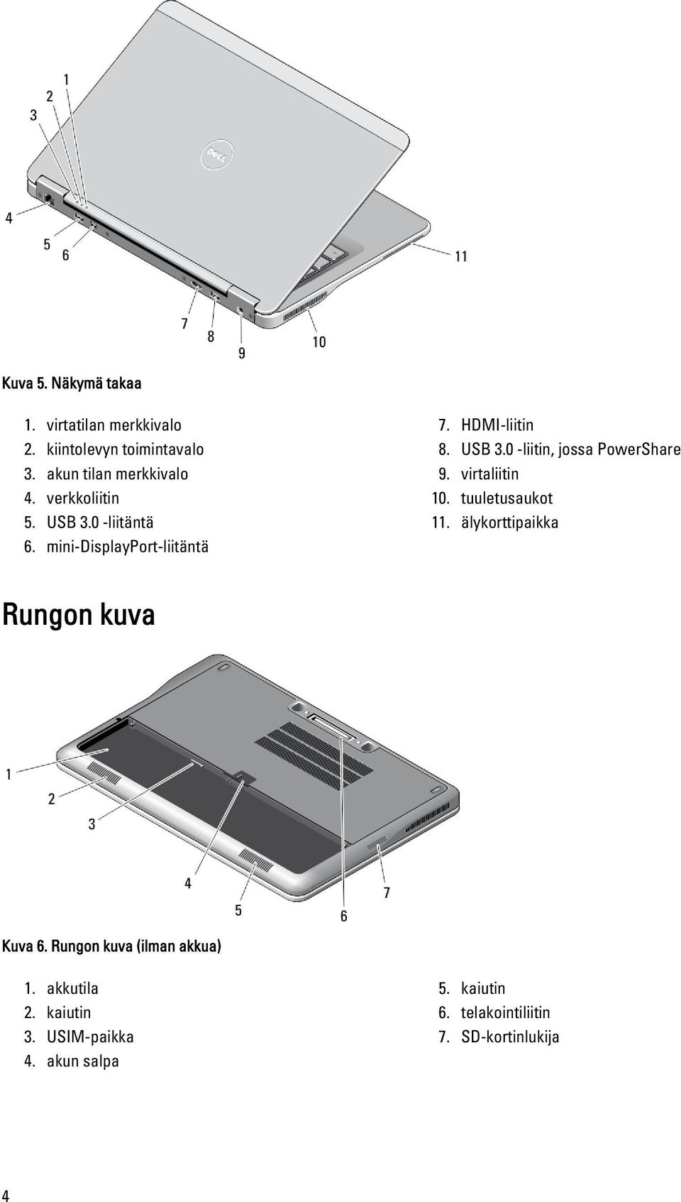 virtaliitin 10. tuuletusaukot 11. älykorttipaikka Rungon kuva Kuva 6. Rungon kuva (ilman akkua) 1.