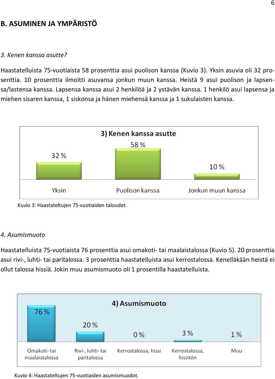 1 henkilö asui lapsensa ja miehen sisaren kanssa, 1 siskonsa ja hänen miehensä kanssa ja 1 sukulaisten kanssa. Kuvio 3: Haastateltujen 75-vuotiaiden taloudet. 4.