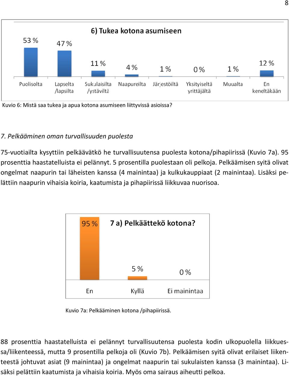 5 prosentilla puolestaan oli pelkoja. Pelkäämisen syitä olivat ongelmat naapurin tai läheisten kanssa (4 mainintaa) ja kulkukauppiaat (2 mainintaa).