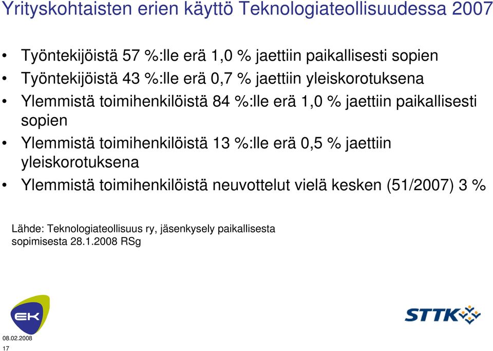 jaettiin paikallisesti sopien Ylemmistä toimihenkilöistä 13 %:lle erä 0,5 % jaettiin yleiskorotuksena Ylemmistä