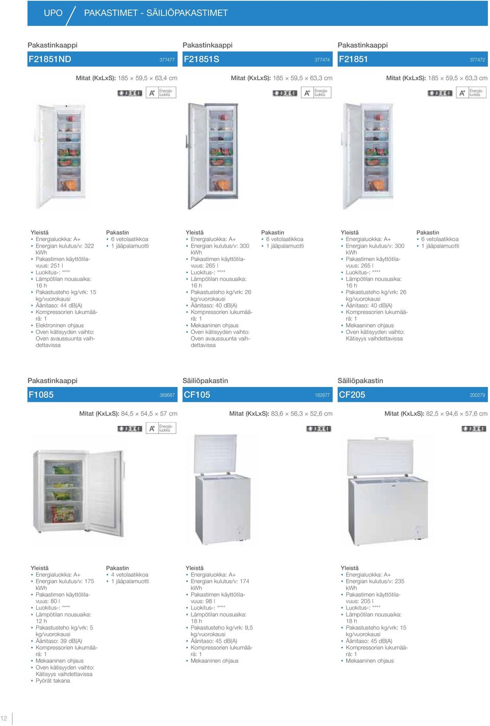 Pakastusteho kg/vrk: 26 Äänitaso: 40 db() Oven avaussuunta vaihdettavissa 6 vetolaatikkoa jääpalamuotti : + Energian kulutus/v: 300 265 l 6 h Pakastusteho kg/vrk: 26 Äänitaso: 40 db() 6 vetolaatikkoa