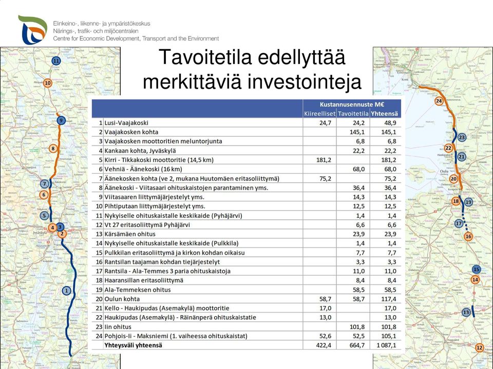 merkittäviä