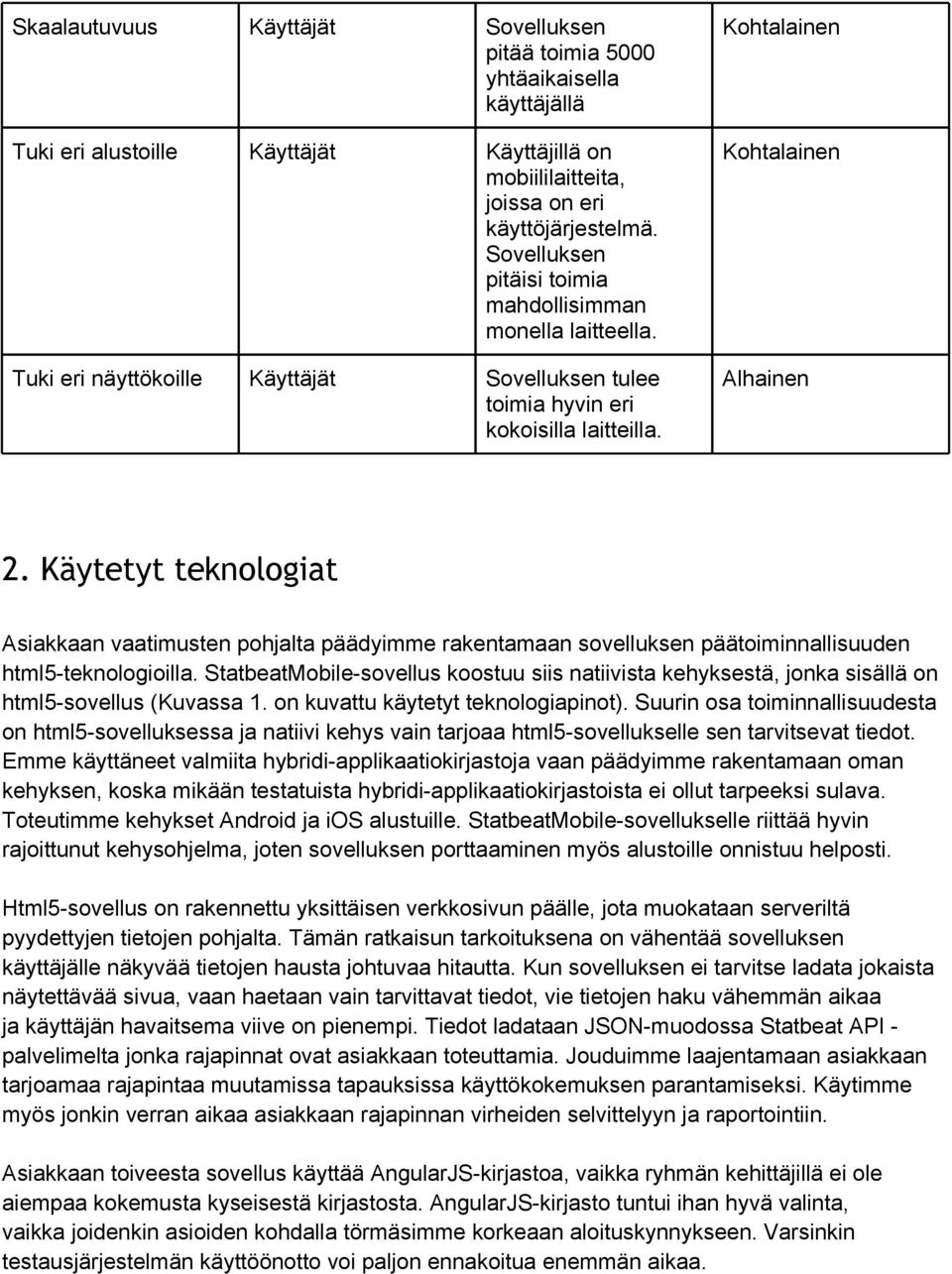 Käytetyt teknologiat Asiakkaan vaatimusten pohjalta päädyimme rakentamaan sovelluksen päätoiminnallisuuden html5-teknologioilla.