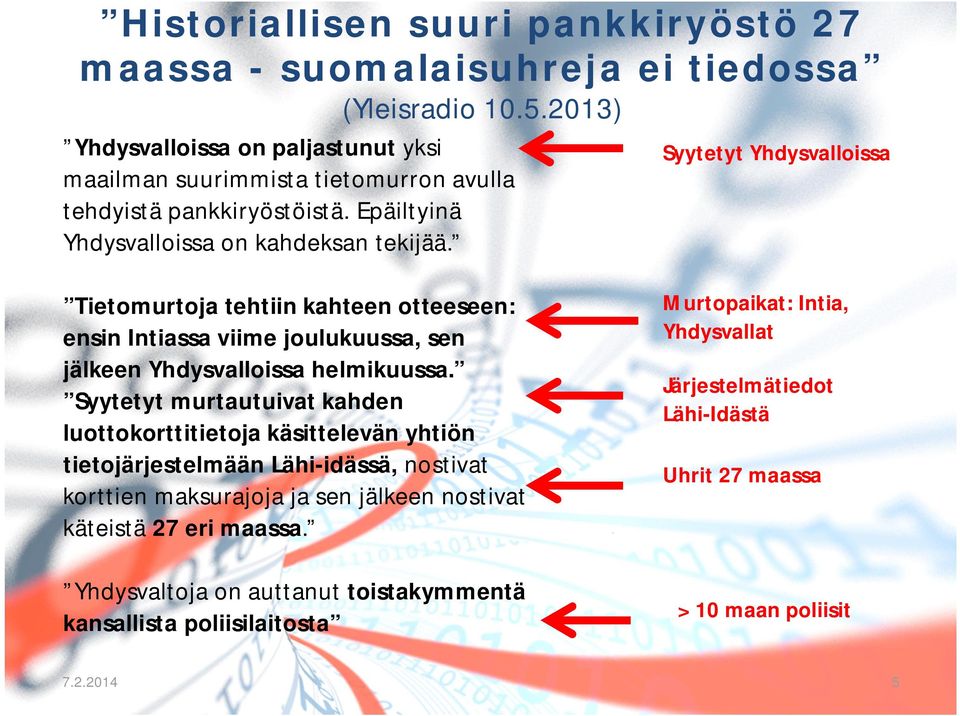 Syytetyt Yhdysvalloissa Tietomurtoja tehtiin kahteen otteeseen: ensin Intiassa viime joulukuussa, sen jälkeen Yhdysvalloissa helmikuussa.