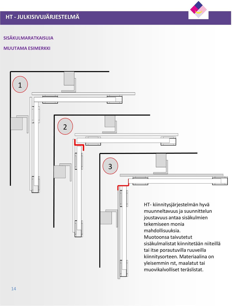 Muotoonsa taivutetut sisäkulmalistat kiinnitetään niiteillä tai itse porautuvilla