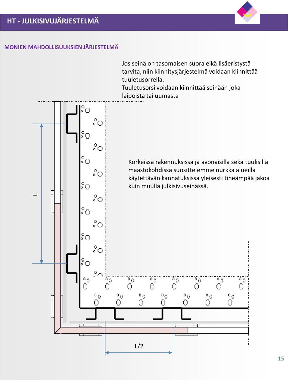 Tuuletusorsi voidaan kiinnittää seinään joka laipoista tai uumasta Korkeissa rakennuksissa ja