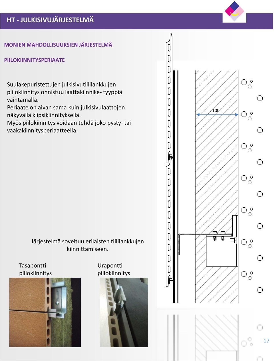 Periaate on aivan sama kuin julkisivulaattojen näkyvällä klipsikiinnityksellä.