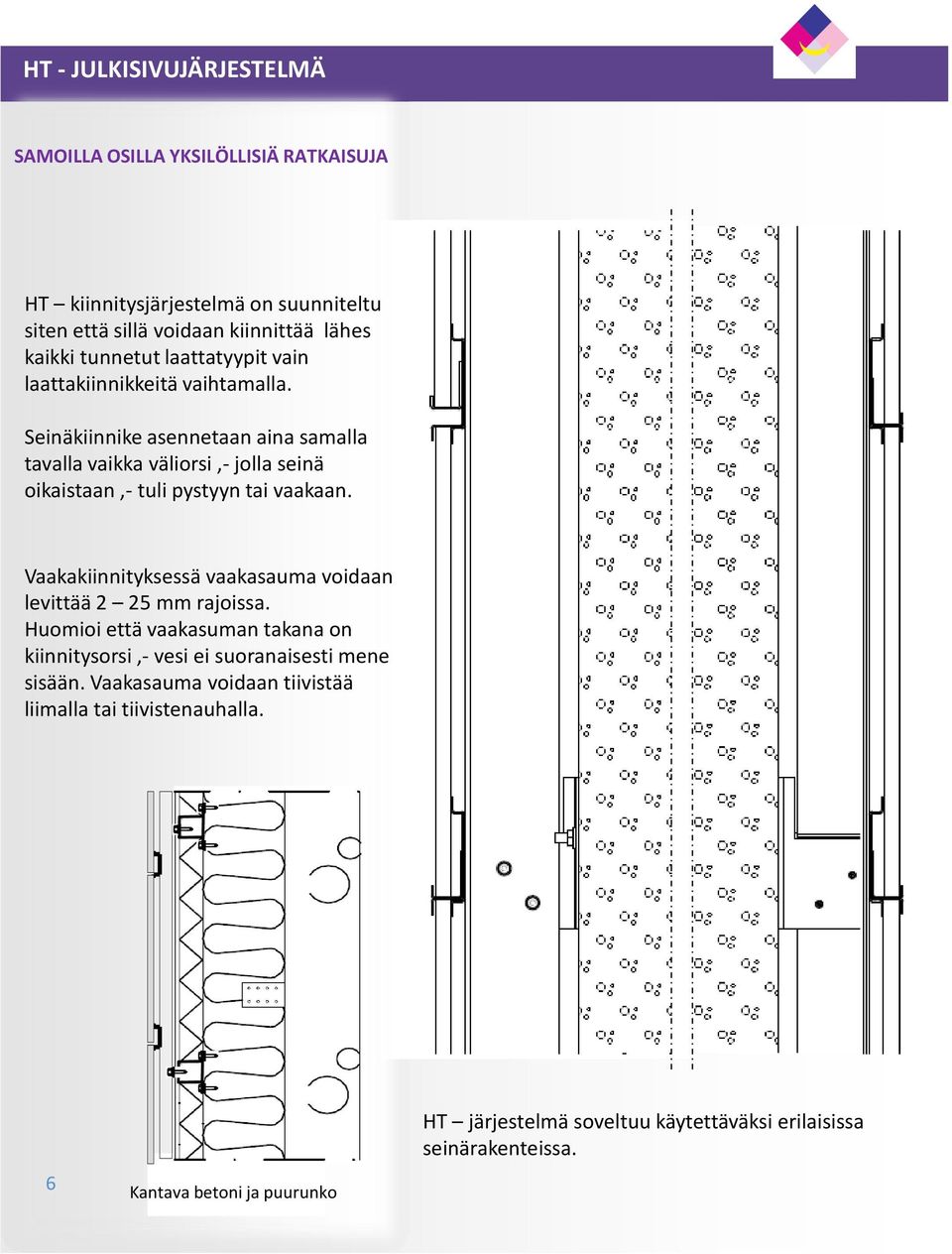 Vaakakiinnityksessä vaakasauma voidaan levittää 2 25 mm rajoissa. Huomioi että vaakasuman takana on kiinnitysorsi,-vesi ei suoranaisesti mene sisään.