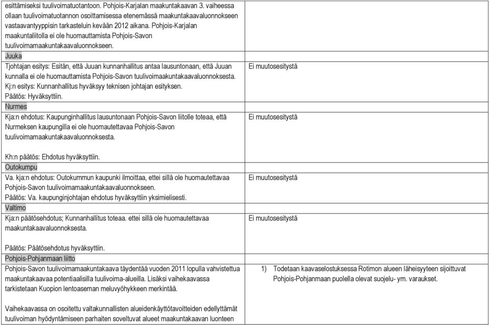 Pohjois-Karjalan maakuntaliitolla ei ole huomauttamista Pohjois-Savon tuulivoimamaakuntakaavaluonnokseen.