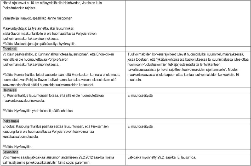 Päätös: Maakuntajohtajan päätösesitys hyväksyttiin. Enonkoski Vt.