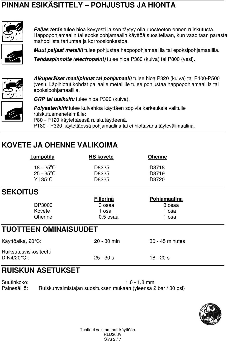 Muut paljaat metallit tulee pohjustaa happopohjamaalilla tai epoksipohjamaalilla. Tehdaspinnoite (electropaint) tulee hioa P360 (kuiva) tai P800 (vesi).