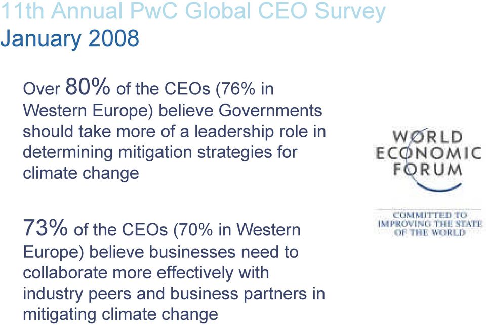 strategies for climate change 73% of the CEOs (70% in Western Europe) believe businesses