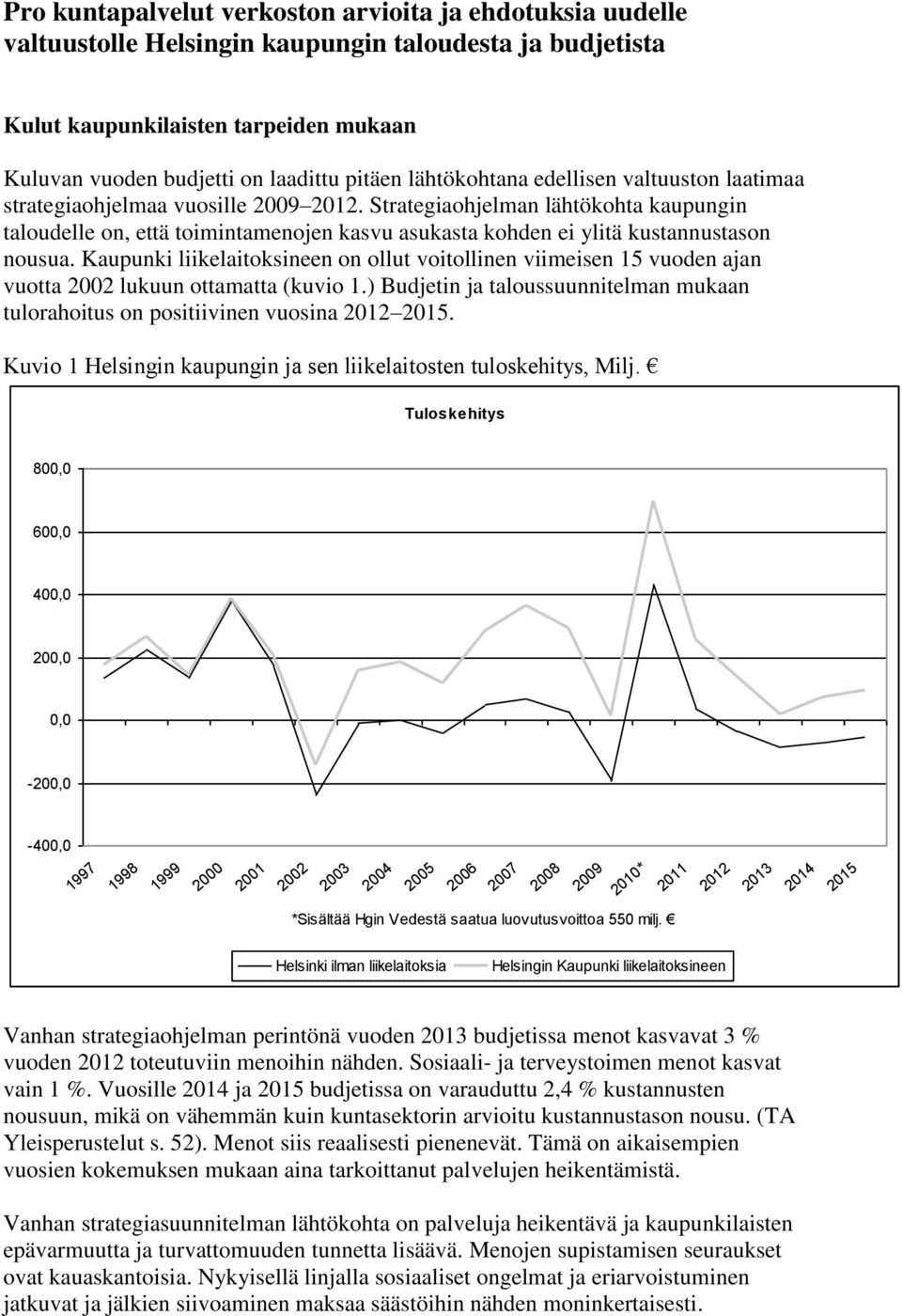 Kaupunki liikelaitoksineen on ollut voitollinen viimeisen 15 vuoden ajan vuotta 2002 lukuun ottamatta (kuvio 1.) Budjetin ja taloussuunnitelman mukaan tulorahoitus on positiivinen vuosina.